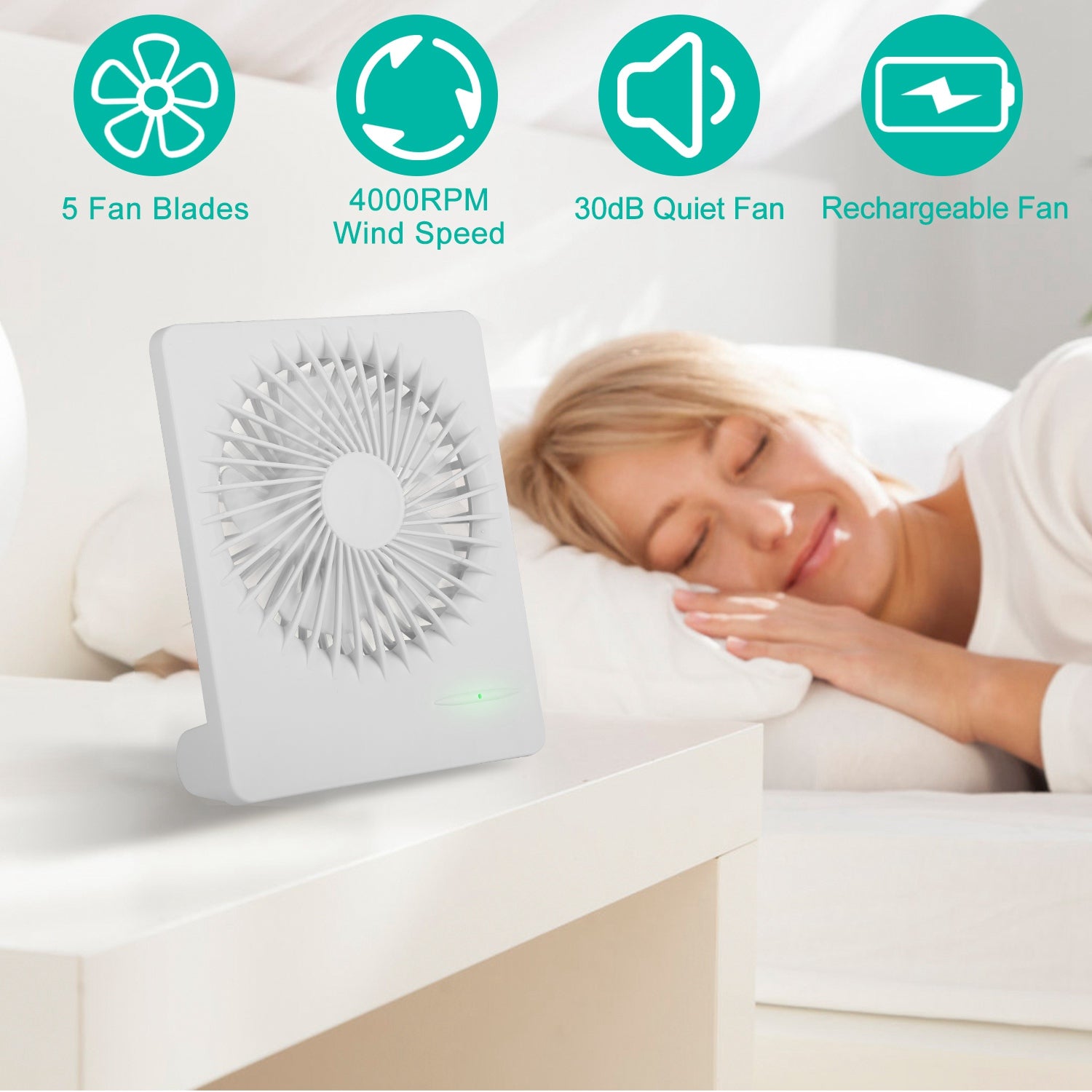 Portable USB Desk Fan - 5-Blade Quiet 
Cooling Fan, 3 Speed Settings, 
Rechargeable Battery for Home & Office