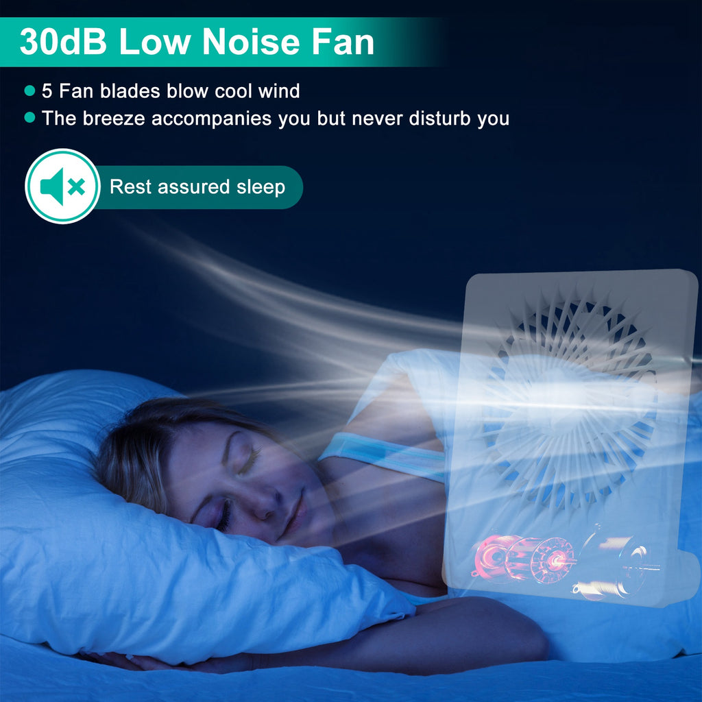 Portable USB Desk Fan - 5-Blade Quiet 
Cooling Fan, 3 Speed Settings, 
Rechargeable Battery for Home & Office