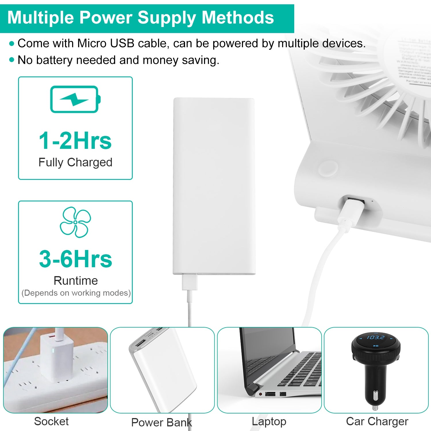 Portable USB Desk Fan - 5-Blade Quiet 
Cooling Fan, 3 Speed Settings, 
Rechargeable Battery for Home & Office