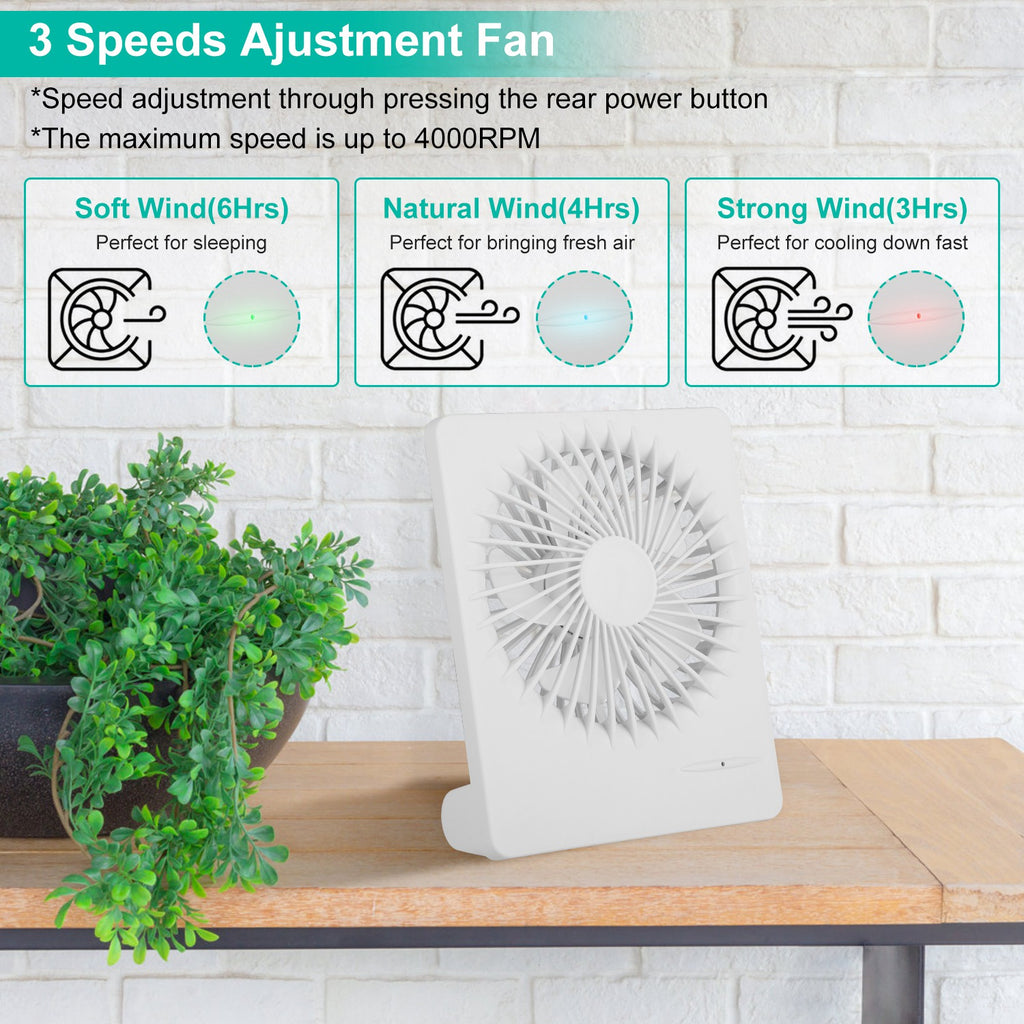 Portable USB Desk Fan - 5-Blade Quiet 
Cooling Fan, 3 Speed Settings, 
Rechargeable Battery for Home & Office