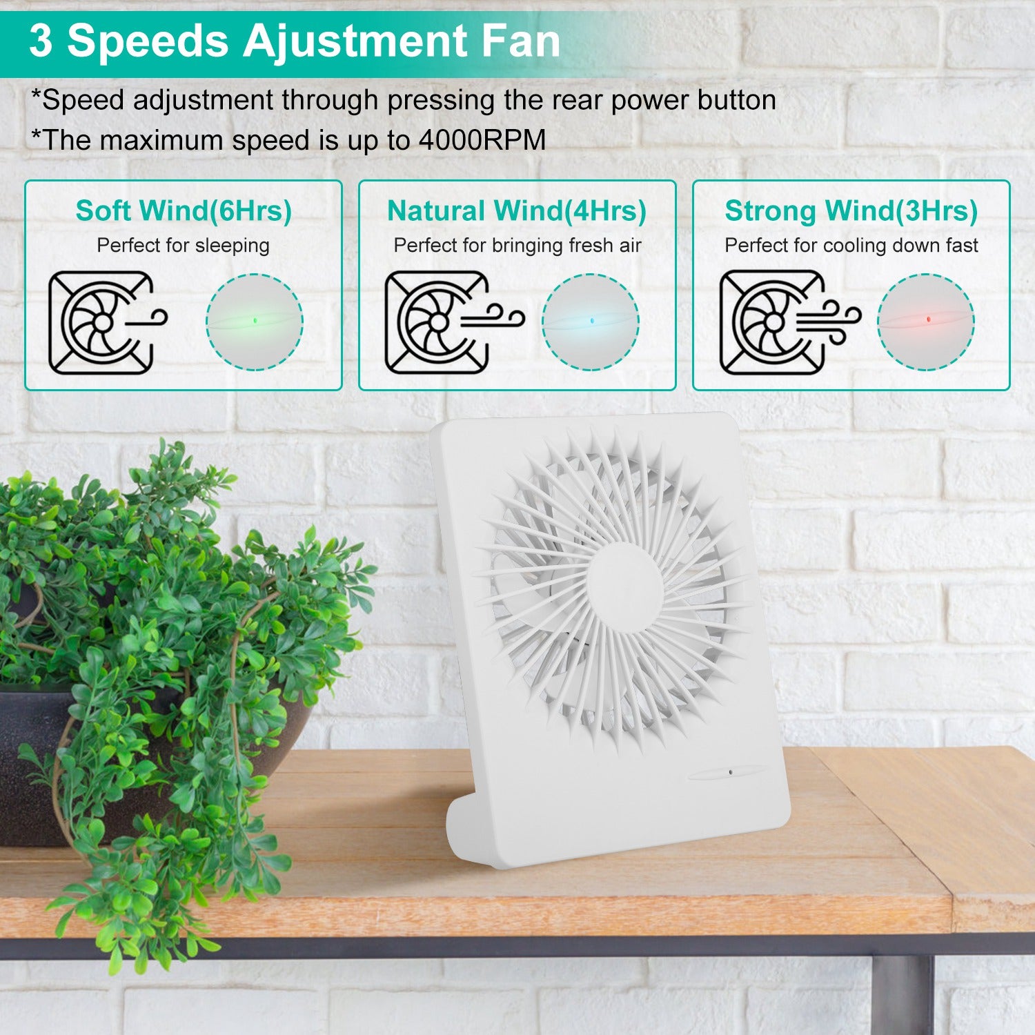 Portable USB Desk Fan - 5-Blade Quiet 
Cooling Fan, 3 Speed Settings, 
Rechargeable Battery for Home & Office